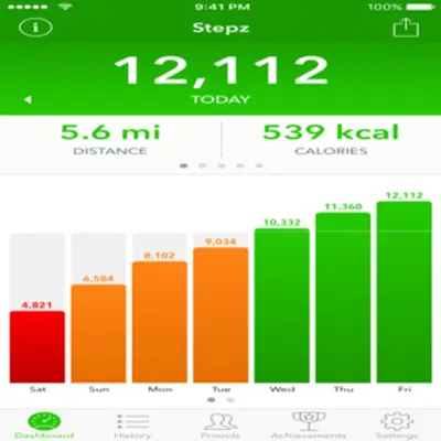 Step Tracker Step Counter Pedometer android App screenshot 7